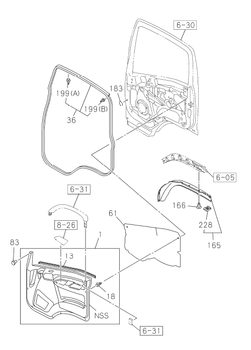 Partial Engine